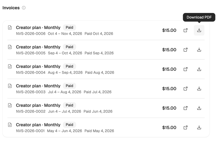 Sarah’s invoices: six paid Creator invoices of $15.00, one a month since May, with the Download PDF label showing on the newest.