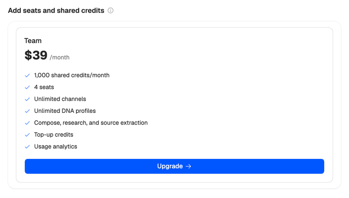 Add seats and shared credits on the Billing page: the Team plan at $39 a month with 1,000 shared credits a month, 4 seats and an Upgrade button.