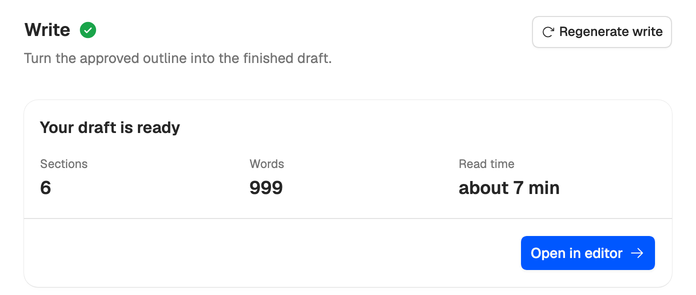 The finished Write step: Your draft is ready, with 6 sections, 999 words, a read time of about 7 min, and Open in editor.