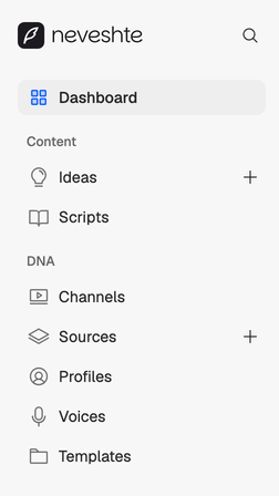 The sidebar: Dashboard, then Ideas and Scripts under Content, then Channels, Sources, Profiles, Voices and Templates under DNA.