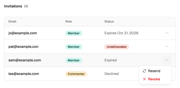 The Invitations list with one invitation in each state, and the menu of the expired one open on Resend and Revoke.